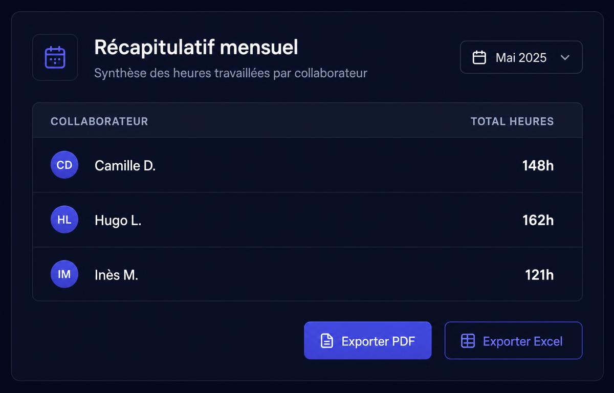 Récapitulatif mensuel des heures avec boutons d'export PDF et Excel